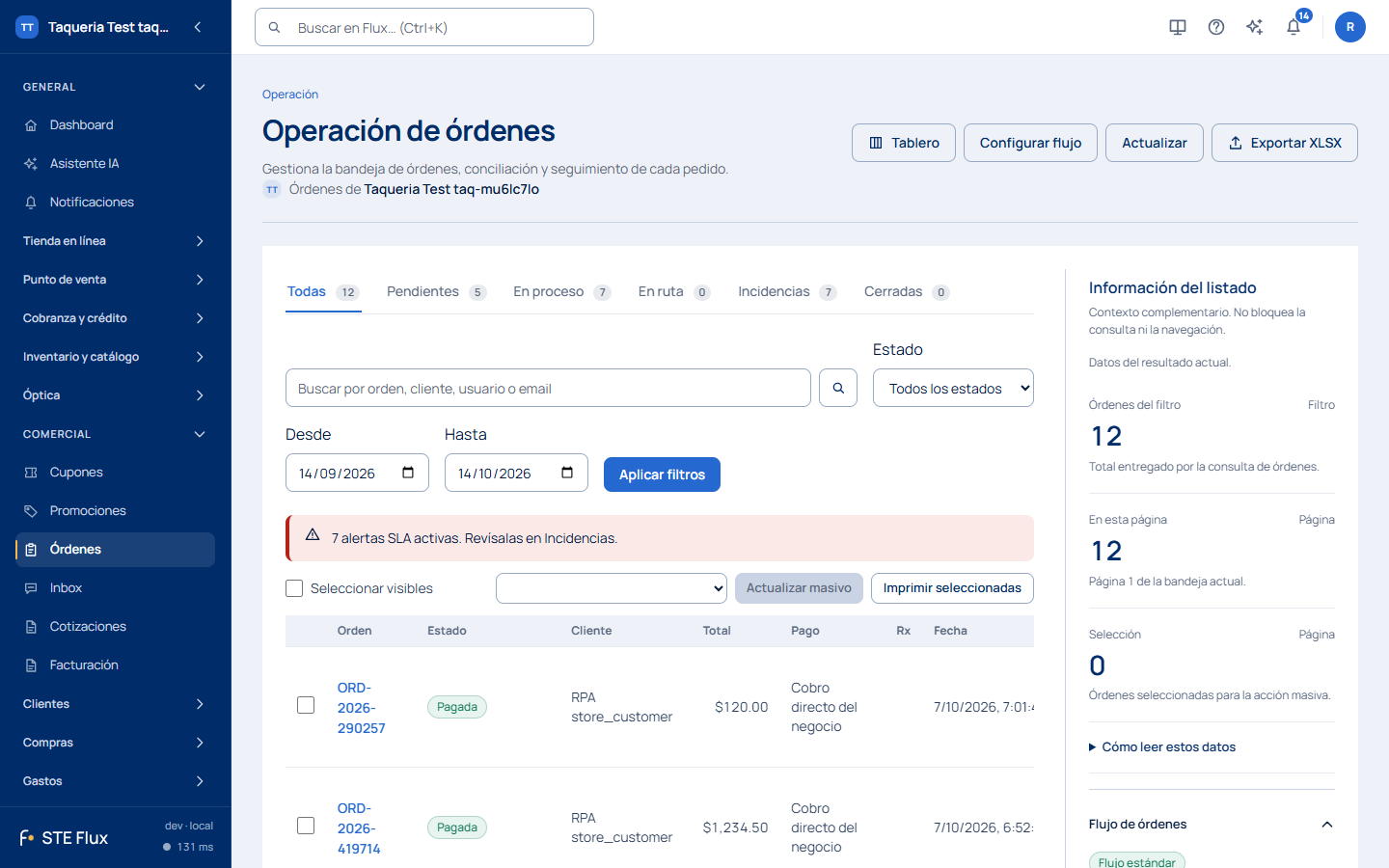 Ordenes
